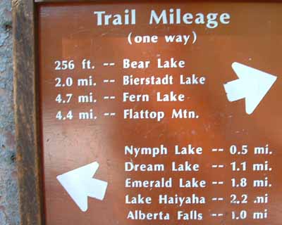 Bear Lake trail sign