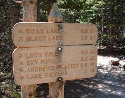 Signpost on the trail